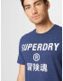 Superdry Tričko námornícka modrá / biela - Pepit.sk