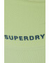 Superdry Športová podprsenka zelená farba jednofarebná - Pepit.sk