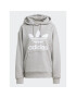 adidas Mikina Trefoil Hoodie IB7437 Sivá Regular Fit - Pepit.sk