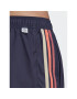 adidas Plavecké šortky Very Short Length Retro Split Swim Shorts HT4348 Modrá Regular Fit - Pepit.sk