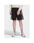 adidas Športové kraťasy Camo Series Shorts HK2812 Čierna Regular Fit - Pepit.sk