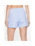 adidas Športové kraťasy City Escape Shorts IC0260 Modrá Regular Fit - Pepit.sk