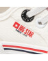 Big Star Shoes Tenisky JJ374160 Biela - Pepit.sk