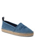 Calvin Klein Jeans Espadrilky Espadrilles Denim YW0YW00577 Modrá - Pepit.sk