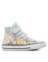 Converse Plátenky Chuck Taylor All Star 1V A03586C Modrá - Pepit.sk