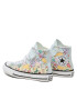 Converse Plátenky Chuck Taylor All Star 1V A03586C Modrá - Pepit.sk