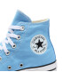 Converse Plátenky Chuck Taylor All Star A04541C Modrá - Pepit.sk