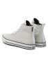 Converse Plátenky Chuck Taylor All Star A04596C Sivá - Pepit.sk