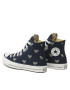 Converse Plátenky Chuck Taylor All Star A05682C Hnedá - Pepit.sk