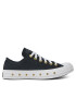 Converse Plátenky Chuck Taylor All Star A07907C Čierna - Pepit.sk