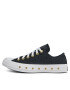 Converse Plátenky Chuck Taylor All Star A07907C Čierna - Pepit.sk