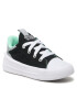 Converse Plátenky Ctas Ultra Slip A01030C Čierna - Pepit.sk