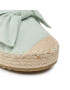 DeeZee Espadrilky CSK1575-06 Zelená - Pepit.sk