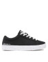 Ellesse Sneakersy Nuovo Cupsole SGPF0520011 Čierna - Pepit.sk