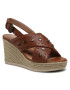 Geox Espadrilky D Ponza A D15GVA 000TU C0013 Hnedá - Pepit.sk