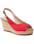 Geox Espadrilky D Soleil A D15N7A 01143 C7V5G Červená - Pepit.sk