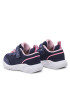 Geox Sneakersy B Sprintye Girl B254TE07TBCC0694 M Tmavomodrá - Pepit.sk