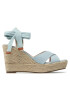 Jenny Fairy Espadrilky LS5517-06 Modrá - Pepit.sk