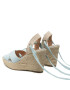 Jenny Fairy Espadrilky LS5517-06 Modrá - Pepit.sk