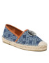 Liu Jo Espadrilky Vera 05 SA3075 TX307 Tmavomodrá - Pepit.sk