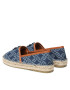 Liu Jo Espadrilky Vera 05 SA3075 TX307 Tmavomodrá - Pepit.sk