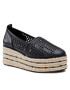 Liu Jo Espadrilky Winona 08 SA2133 PX145 Čierna - Pepit.sk