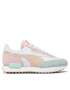 Puma Sneakersy Future Rider Soft Wns 38114113 Biela - Pepit.sk