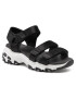 Skechers Sandále Fresh Catch 31514 /BLK Čierna - Pepit.sk