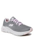 Skechers Sneakersy Big Appeal 149057/GYPK Sivá - Pepit.sk