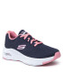 Skechers Sneakersy Arch Fit-Big Appeal Tmavomodrá - Pepit.sk