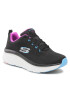 Skechers Sneakersy Fresh Finesse 149368/BKPR Čierna - Pepit.sk