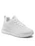 Skechers Sneakersy How Sweet 117151/WHT Biela - Pepit.sk