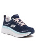 Skechers Sneakersy Infinite Motion 149023/NVLB Tmavomodrá - Pepit.sk