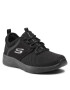 Skechers Sneakersy Momentous 149547/BBK Čierna - Pepit.sk