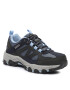 Skechers Sneakersy Selmen West Highland 167003/NVGY Modrá - Pepit.sk