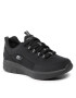 Skechers Sneakersy Synergy 2.0 12364/BBK Čierna - Pepit.sk