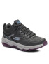 Skechers Trekingová obuv Go Run Trail Altitude Highly Elevated 128206/CCBL Sivá - Pepit.sk