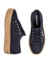 Superga Espadrilky 2730 Cotropew S00CF20 Tmavomodrá - Pepit.sk