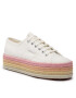 Superga Espadrilky 2790 Multicolor Rope S3114CW Biela - Pepit.sk