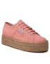 Superga Espadrilky 2790 Rope S51186W Ružová - Pepit.sk