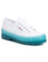 Superga Poltopánky 2555 Alpina Jellygum Cotu S1115LW Biela - Pepit.sk