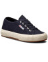 Superga Tenisky 2750 Plus Cotu S003J70 Tmavomodrá - Pepit.sk