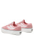 Superga Tenisky 3041 Revolley Colorblock Platform S1151MW Ružová - Pepit.sk