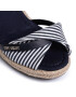 Tom Tailor Espadrilky 8090907 Tmavomodrá - Pepit.sk