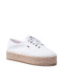 Tommy Hilfiger Espadrilky Essential Flatform Espadrille EN0EN01434 Biela - Pepit.sk