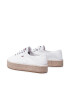 Tommy Hilfiger Espadrilky Essential Flatform Espadrille EN0EN01434 Biela - Pepit.sk