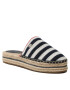 Tommy Hilfiger Espadrilky Feminine Crochet Mule Espadrille FW0FW07278 Tmavomodrá - Pepit.sk