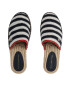 Tommy Hilfiger Espadrilky Feminine Crochet Mule Espadrille FW0FW07278 Tmavomodrá - Pepit.sk