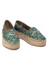 Tommy Hilfiger Espadrilky Geo Print EspadrilleFW0FW06354 Zelená - Pepit.sk