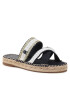 Tommy Hilfiger Espadrilky Golden Webbing Sandal FW0FW07096 Tmavomodrá - Pepit.sk